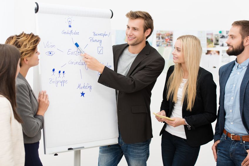 Un proceso de Coaching de Equipos en 5 Etapas