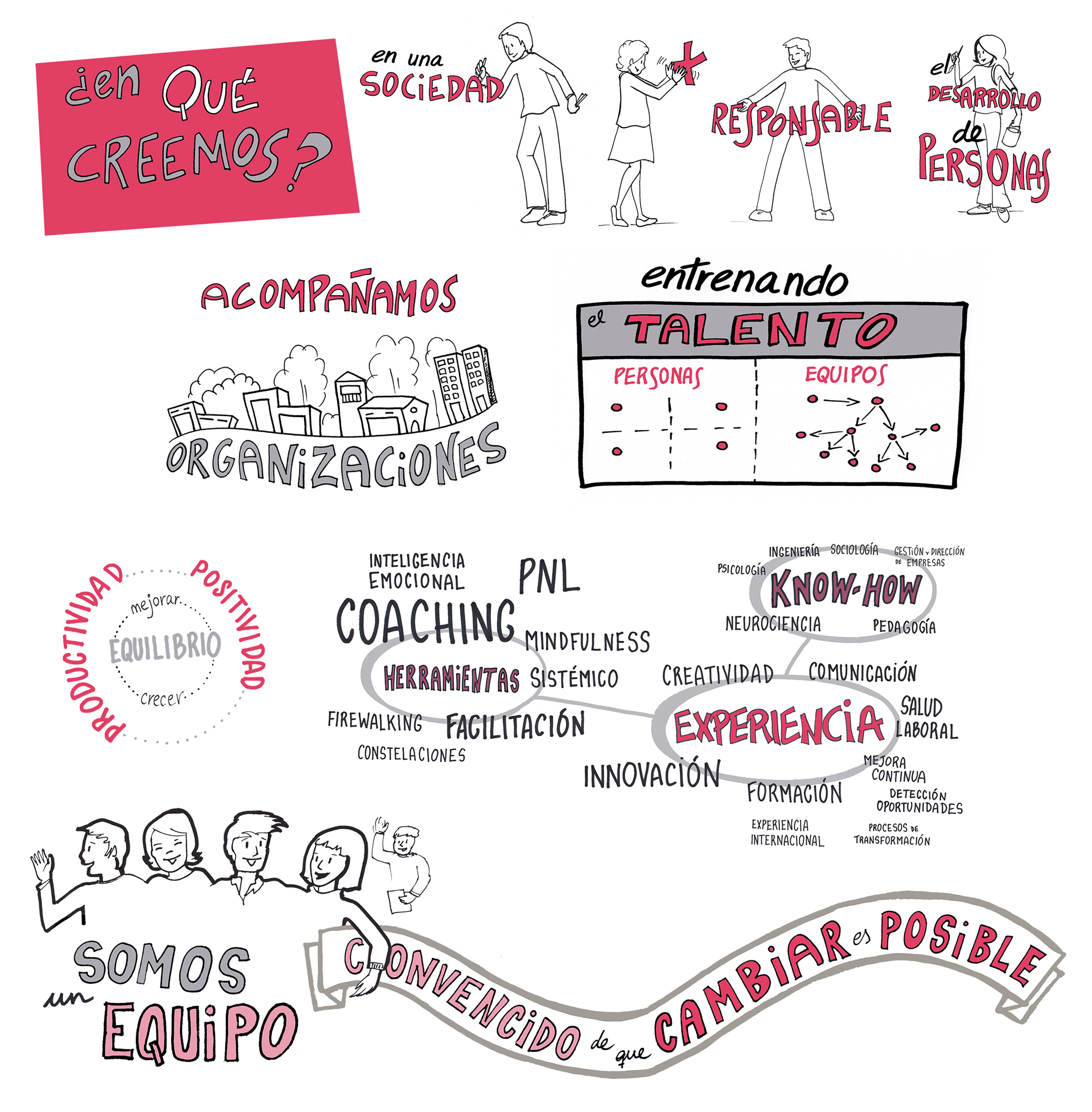 Los valores de Crearte